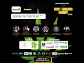 An Overview of the Cannabis Industry Value Chain and Opportunities