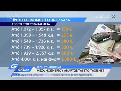 Τέλη κυκλοφορίας: Μέσα Νοεμβρίου αναρτώνται στο Taxisnet | Ώρα Ελλάδος 2/10/2020 | OPEN TV