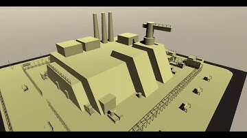 Simple City Generator