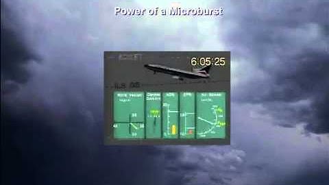 Wind Shear and Micro-Burst Detection Course