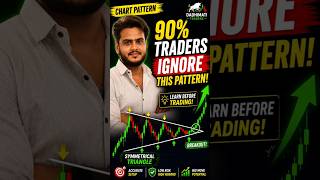 Chart / Candlestick Patterns #sharemarket #trading #beginners