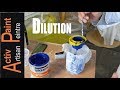 10/100 DILUTION DE LA PEINTURE AU PISTOLET HVLP viscosité peinture pistolet basse pression HVLP