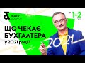 Податкові нововведення 2021 - ВІДЕО стаття журналу «Податки & бухоблік» №1-2 2021