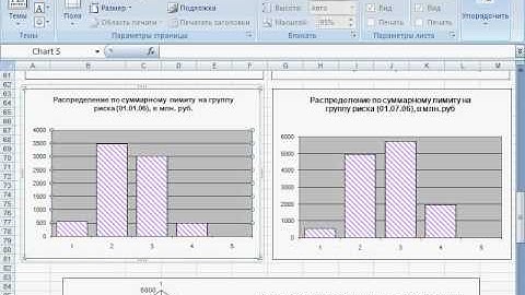 1-1 Знакомство с интерфейсом программы. Excel 2007 для начинающих
