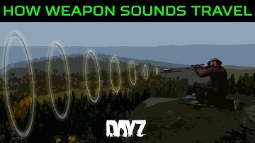 [OLD]How Weapon Sounds Work in DayZ | Gun Sound Guide