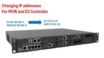 Changing IP addresses for MIVB and EX Controller | Mitel Academy