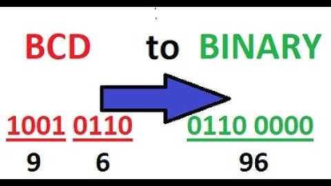 Microprocessor 8085-Program for BCD TO BINARY Conversion by Prof. Anil Brahmin