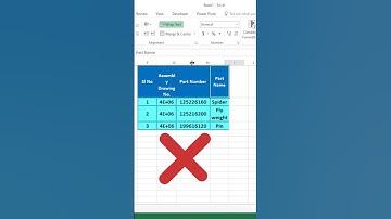 Excel Paste Special: Preserve Your Column Width Like a Pro! #excel #column #width