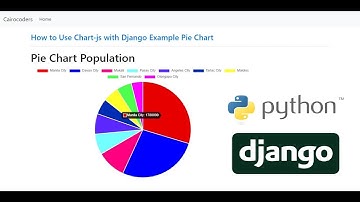 How to Use Chart-js with Django Example Pie Chart