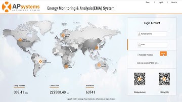 Outdated Walkthrough: Installer EMA