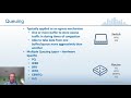 An Introduction To Cisco Queuing and QoS