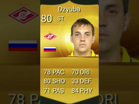 Artem Dzyuba fifa cards history (12-18) #soccer #football #viral #fifa #edit #recommended #fifa23