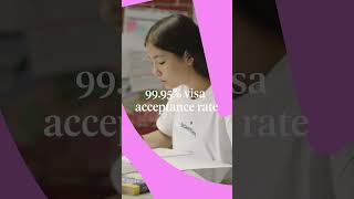 Congratulations To Deepak Prasad Lamichhane On Receiving His Visa Grant Uk, Si-Uk Nepal