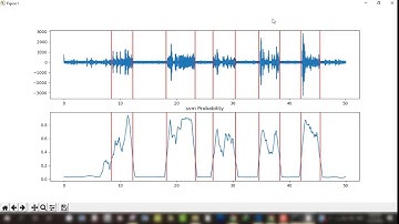 python remove silence pyAudioAnalysis