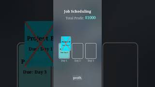 2.14 What Is the Time Complexity of Job Sequencing? | Analysis & Dry Run | DAA Unit 2 #Shorts