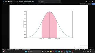 The Intellectual Art of Machine Learning