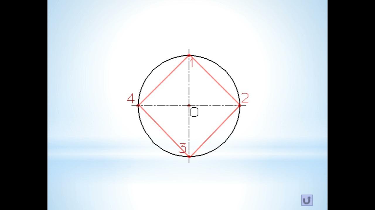Разделить круг на 3 равные части. Деление круга на 4 равные части. Деление круга на 7 частей циркулем. Деление круга на части подготовительная группа.