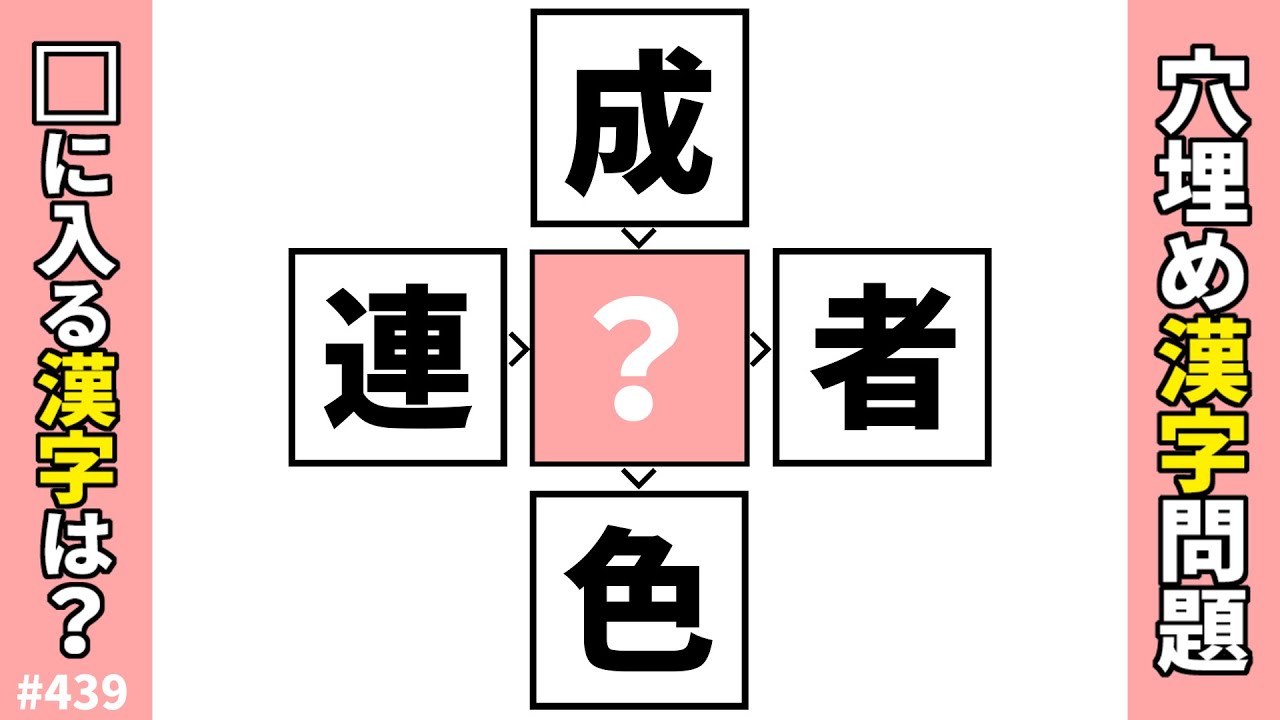 【中古】 電車の中でクロスワード 四字熟語・ことわざ・漢字…面白がりながら力がつく本/ベストセラーズ/雅孝司 中古】 電車の中でクロスワード 四字熟語・ことわざ・漢字…面白