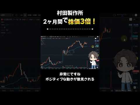 村田製作所　たった2ヶ月で株価3倍！　株式テクニカルチャート分析