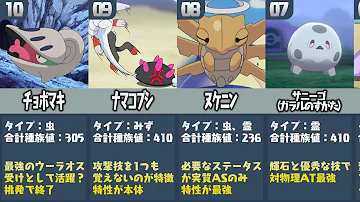 ポケモン廃人が厳選した 種族値が低いのに強すぎるランキングtop10 ポケモン剣盾 Mp3