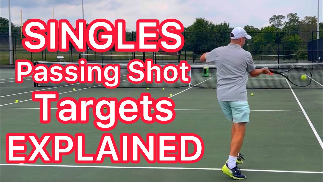 Where To Aim Cross Court & Down The Line Passing Shots (Tennis Singles