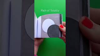 Who’s going to see the #solar #eclipse on April 8? #flipbook #trending #oddlysatisfying #short