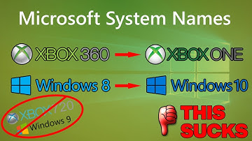 You Know What Sucks: Microsoft System Names