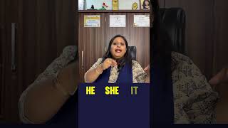Why, When & How Do We Use Pronouns? | Easy English Grammar for Kids