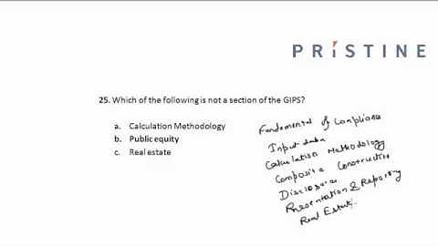 CFA Ethics (GIPS: Global Investment Performance Standards)