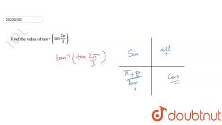 Find the value of `tan^(-1)(tan\'(2pi)/(3))`.