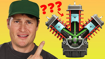 Every Motorcycle Engine Ever (explained)