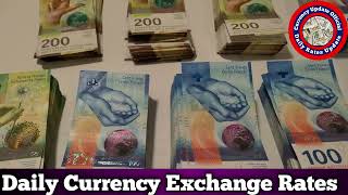 Dollar To PKR | aaj ka Dollar rate | USD to PKR | Dollar rate today In Pakistan | 1 GBP To pkr Today