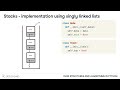 Stacks in Data Structures 📚 | LIFO Explained with Python Examples