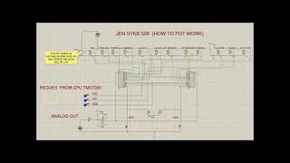 CD4051 How it work
