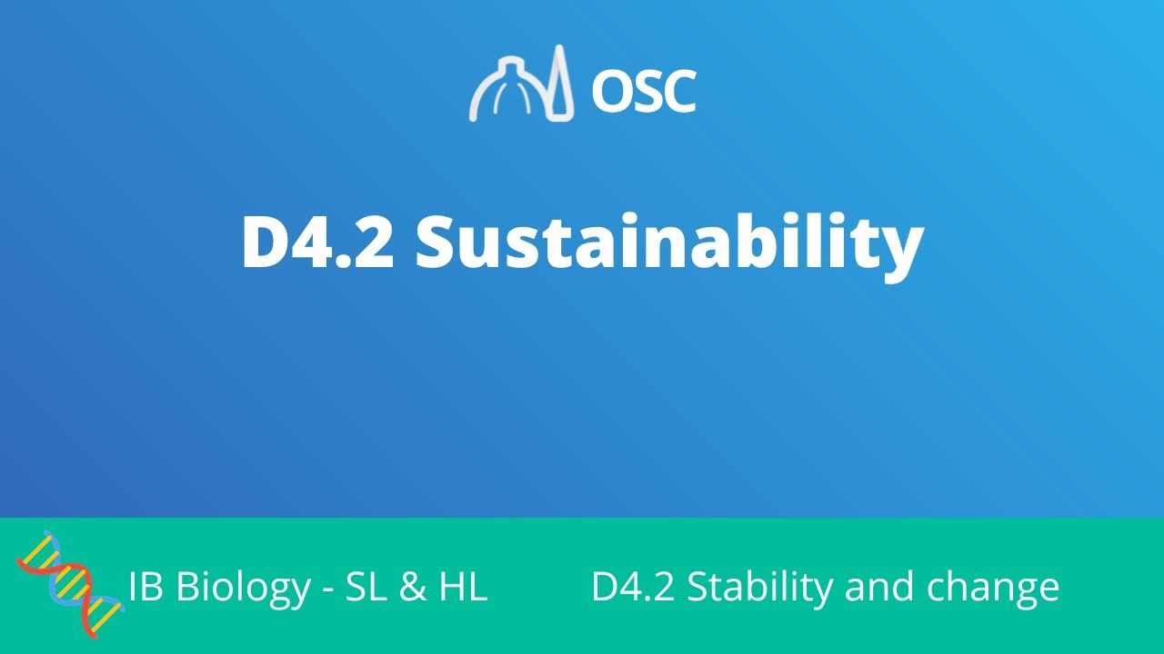 D4.2 Sustainability [IB Biology SL/HL]