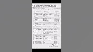 CG VYAPAM exam calendar 2025 #cgvyapam #prayogshalaparicharak #subscribe #govtjobs #chhattisgarh