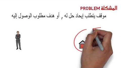 الحاسب الآلي للصف الثالث الإعدادي : الدرس الأول حل المشكلات