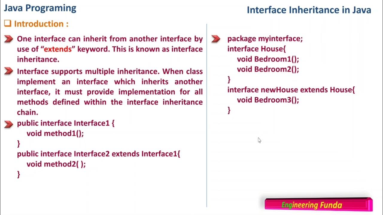 Interface Inheritance Java Programming YouTube