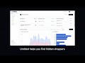 Untitled AI | The Audience Platform for eCommerce