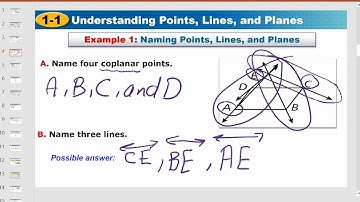 1-1 Understanding Points,Lines and planes