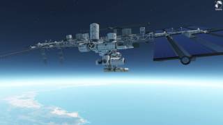 ISS