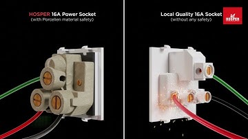 Durable - Load safe - Modular Power Switch Sockets - They don