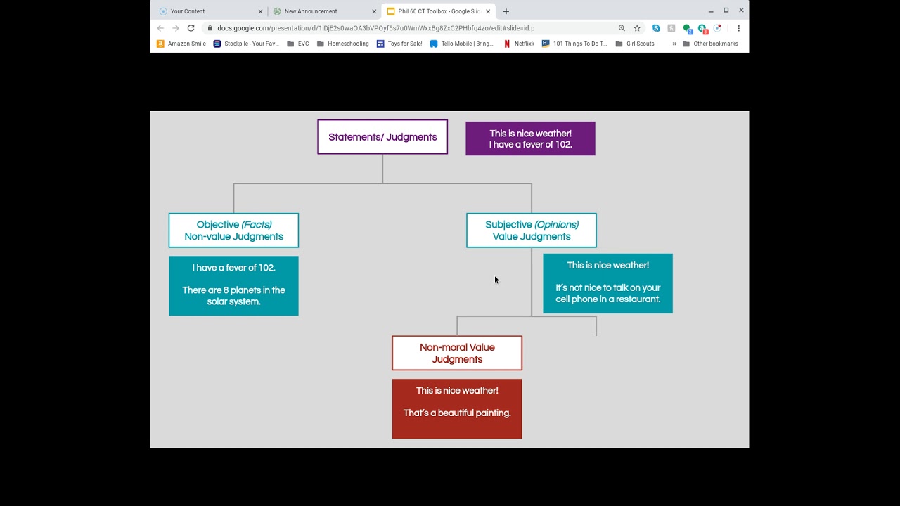 Importance of moral values in students life picture