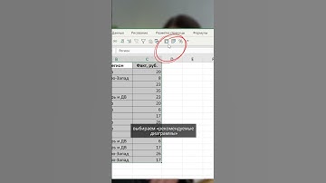 Понятные диаграммы для твоего начальника😎 #excel #гайд #вебинар #бесплатно #бизнес #отчет #таблицы