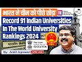 The Rankings 2024: I Sc ranked best in India; Oxford University best in world | UPSC