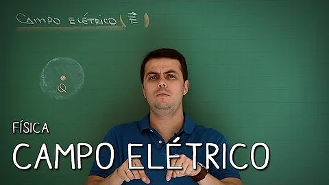 Como você faria para investigar a existência de um campo elétrico?
