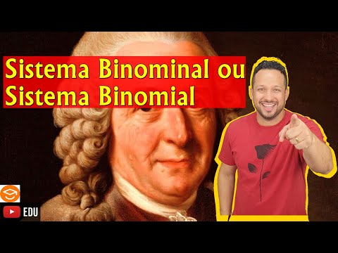 Vídeo: Quem criou o sistema binomial de classificação?