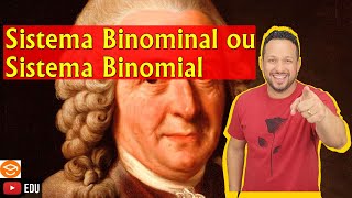 Binomial System or Binomial System - Scientific nomenclature of living beings - Taxonomy Binomial System or Binomial System - Scientific nomenclature of living beings - Taxonomy
