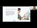 MICROCONTROLLER : CPSR