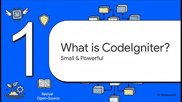 CodeIgniter PHP Web Framework - Resilient Underdog